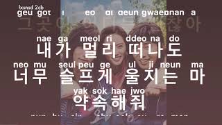 [KARAOKE] Han Dong Geun - Wherever that place is (그 곳이어디든)