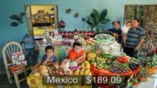 Hungry Planet (Esp) Planeta Hambriento