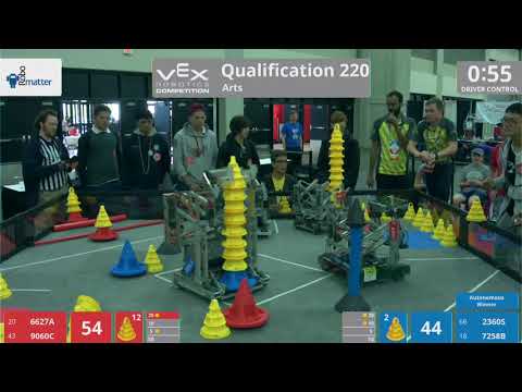 2018 VRC Arts Q220 - 6627A 9060C vs 2360S 7258B - 79 to 80