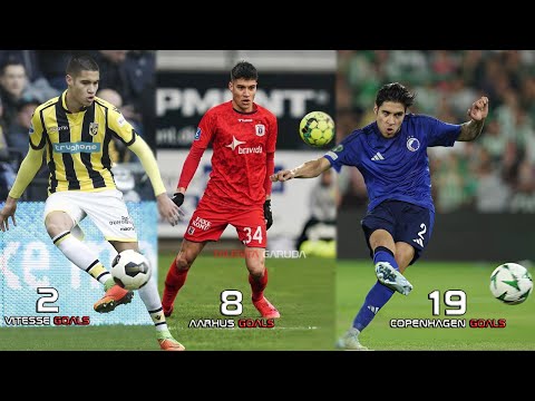 Kevin Diks All 29 Goal In Career (Vitesse, Aarhus, Copenhagen)