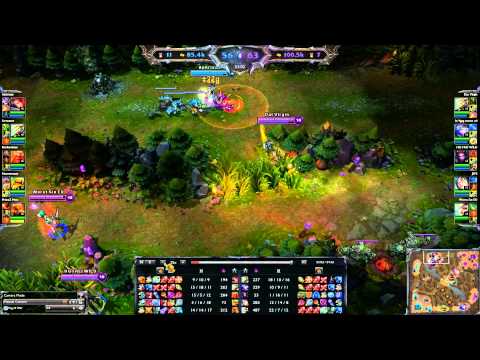 Why 3.10 AD Master Yi was OP