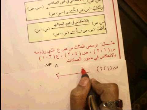 الصف الثامن الوحدة الخامسة درس ( 5 - 3 ) الجزء الثاني