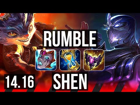 RUMBLE vs SHEN (TOP) | 8/1/4, 600+ games, Dominating | EUW Master | 14.16