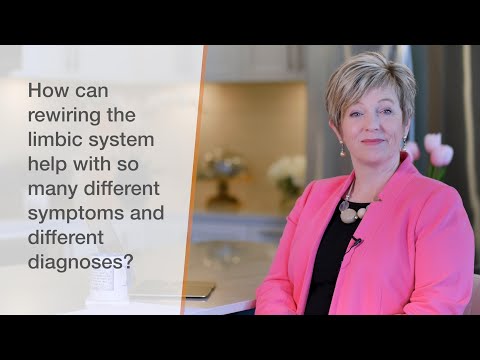 Coffee Talks:  How Can Rewiring the Brain Help With So Many Symptoms