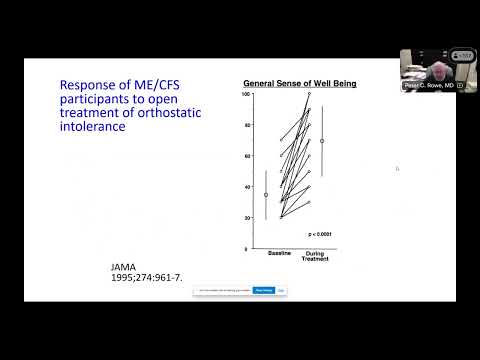 Digitales PEDNET-LC Meeting 02.06.25 - Prof. Peter C. Rowe über ME/CFS bei Kindern und Jugendlichen
