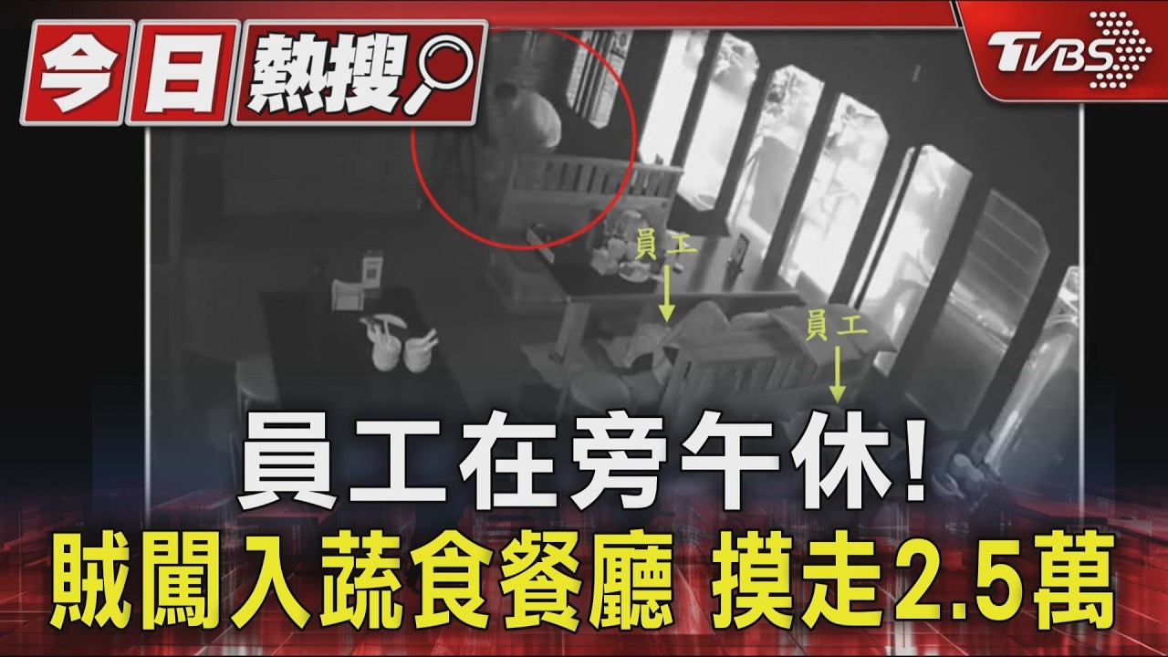 員工在旁午休! 賊闖入蔬食餐廳 摸走2.5萬