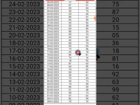 SHILLONG TEER PREVIOUS RESULTS LIST | 2022 - 2023