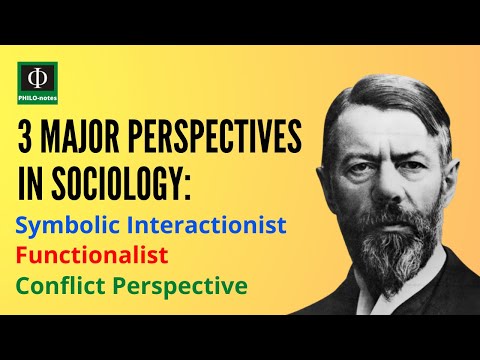 Three Major Perspectives in Sociology Symbolic Interactionist Functionalist and Conflict Perspective