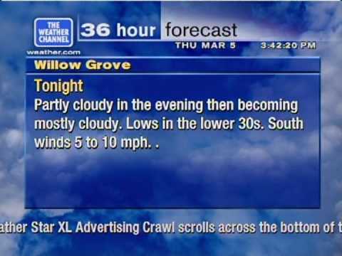 Weather Star XL More Live Data