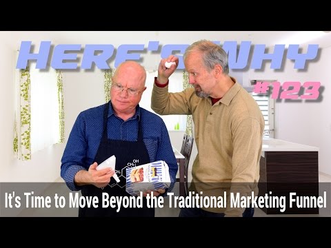 download lagu mp3 mp4 Traditional Marketing Funnel, download lagu Traditional Marketing Funnel gratis, unduh video klip Download Traditional Marketing Funnel Mp3 dan Mp4 Viral Gratis