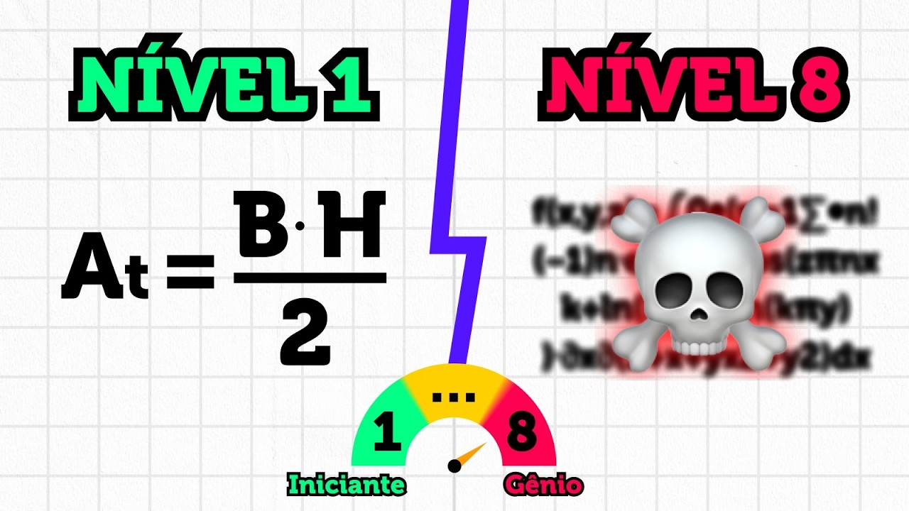 Como calcular a área de triângulo - Do Nível ENEM ao MILITAR