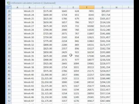 Millionaire Calculator Spreadsheet