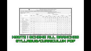 MSBTE Syllabus MSBTE I scheme Syllabus Copy | Curriculum pdf Free Download