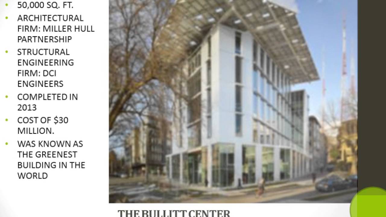 Cost Benefits of Green Buildings