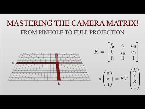 Computer Vision: The Camera Matrix