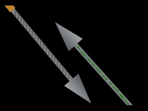 A Brief Point about Poisoned Arrows