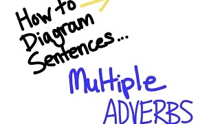 How to diagram a sentence (two adverbs) #3