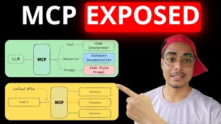 Model Context Protocols is Far More Important Than You Imagine (Without the Hype)