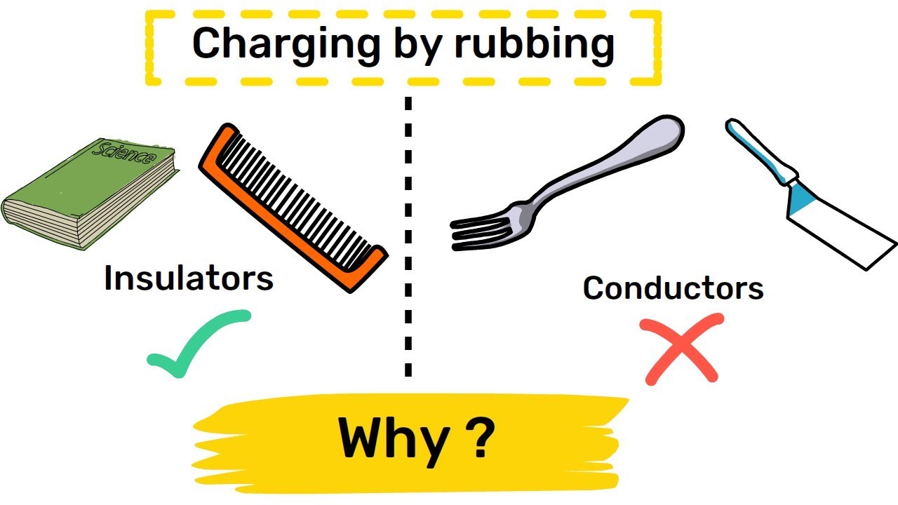 Charge off in a credit report. Rooibos energy bio tea. Battery overcharging. Get charge. Joe show.