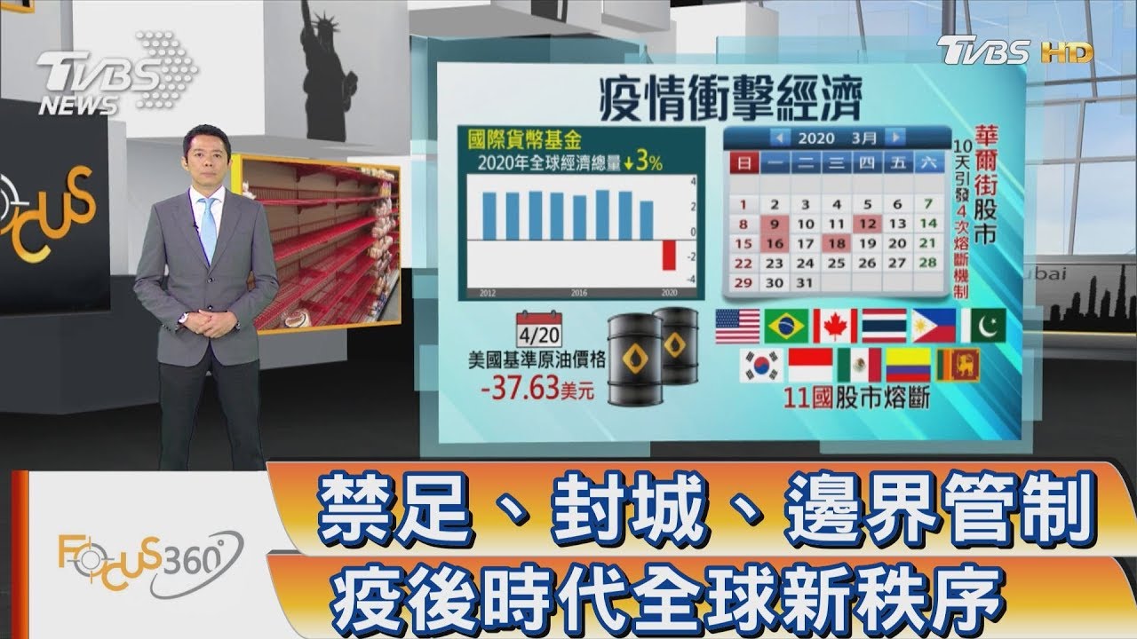 禁足 封城 邊界管制 疫後時代全球新秩序