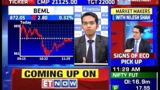 ET Now, Traders 20 20 May 2016 – Mr. Ruchit Jain, Angel One