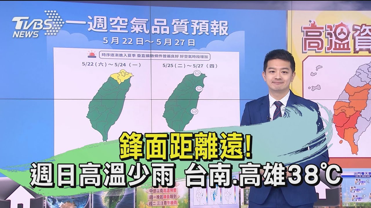 各地高溫炎熱!台南、高雄注意38℃高溫 週一晚間鋒面報到 週二、週三有望稍解渴