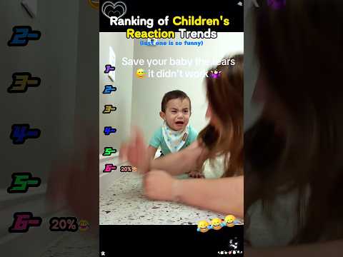 Safety fail #cutebaby #funnybaby #babies  #babyvideo