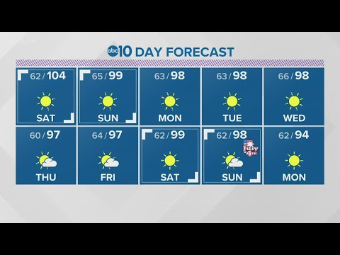 Local evening weather | June 25th, 2021