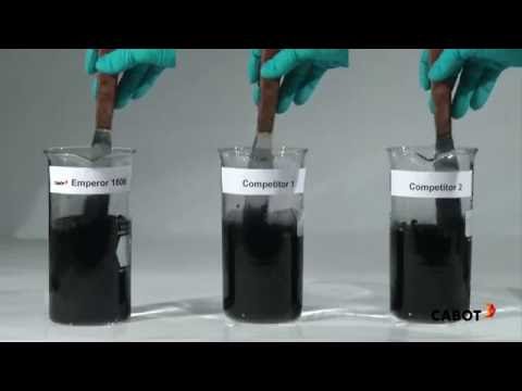 EMPEROR 1800 Carbon Black Performance Comparison