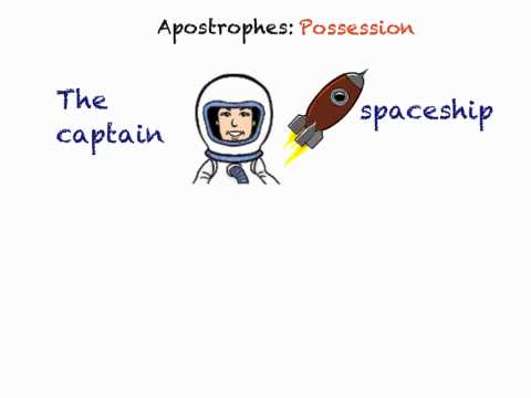 Apostrophes of Possession | skillsstudy