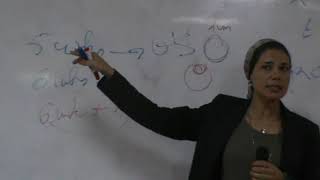 12.Dr.Nadine -Diagnosis of pregnancy-fertilization-implantation-placenta and cord