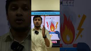 Overloading & Short-circuiting