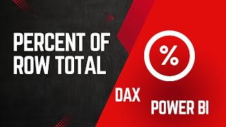 How to calculate Percent of Row Total in Power BI using DAX for beginners