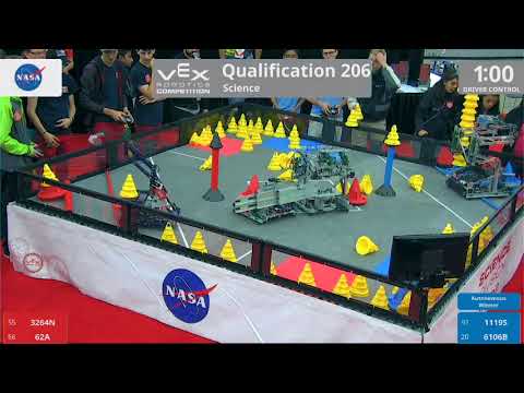 2018 VRC Sci Q206 - 3264N 62A vs 1119S 6106B - 61 to 68