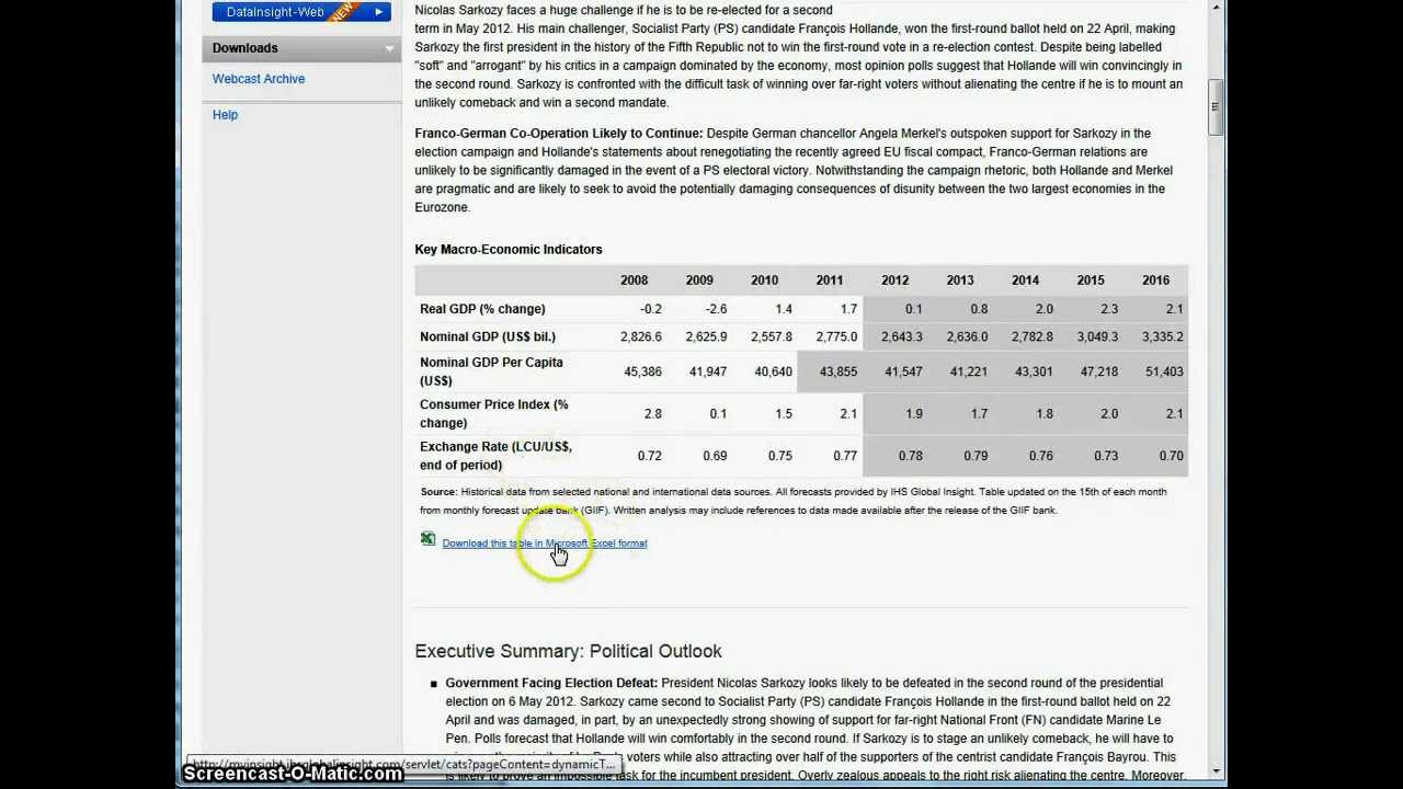 Finding demographic information in Global Insight