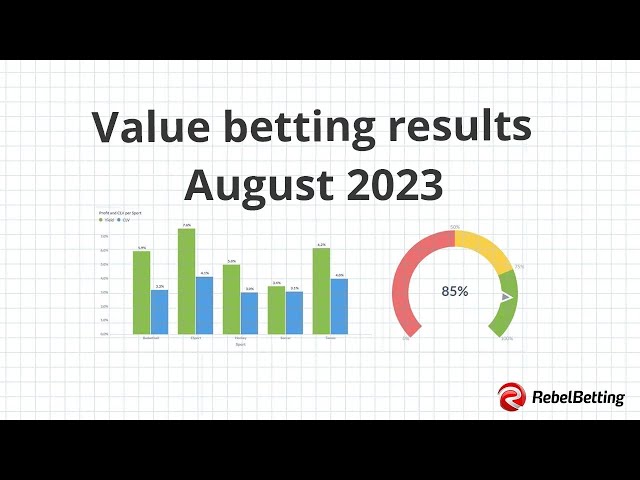 Value betting profit result August 2023