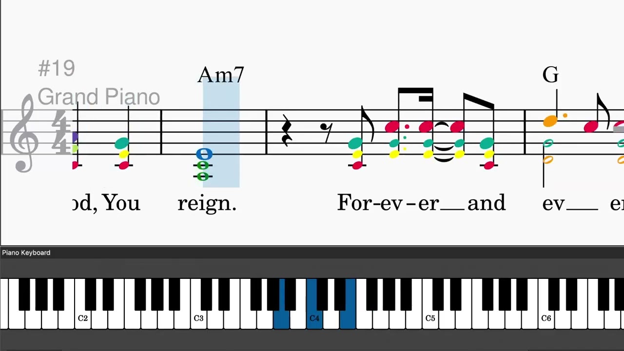 God You Reign by Lincoln Brewster - Easy piano tutorials with leadsheet and chords