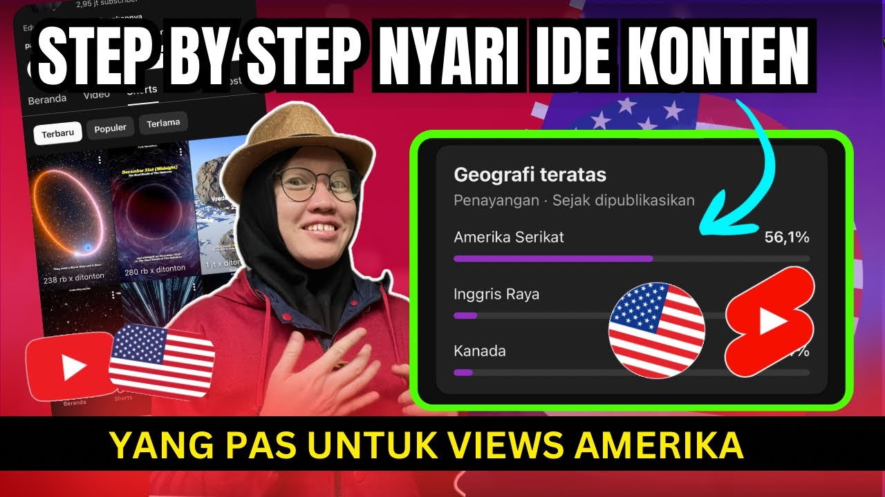 Cara Mencari Ide Konten Youtube Shorts yang Diminati Penonton Amerika Serikat