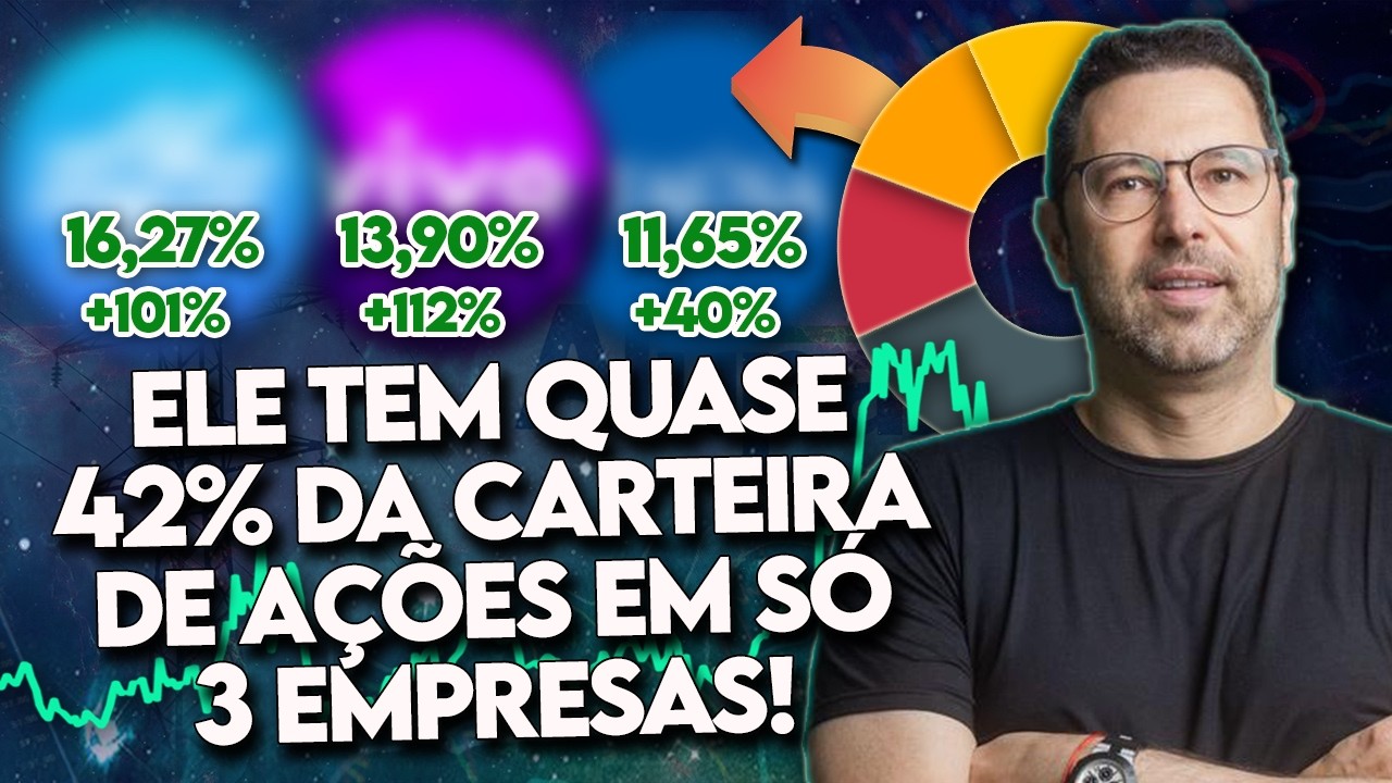 Conheça as 11 POSIÇÕES de CHARLES MENDLOWICZ! (Quais as AÇÕES do ECONOMISTA SINCERO?) - TOP 11