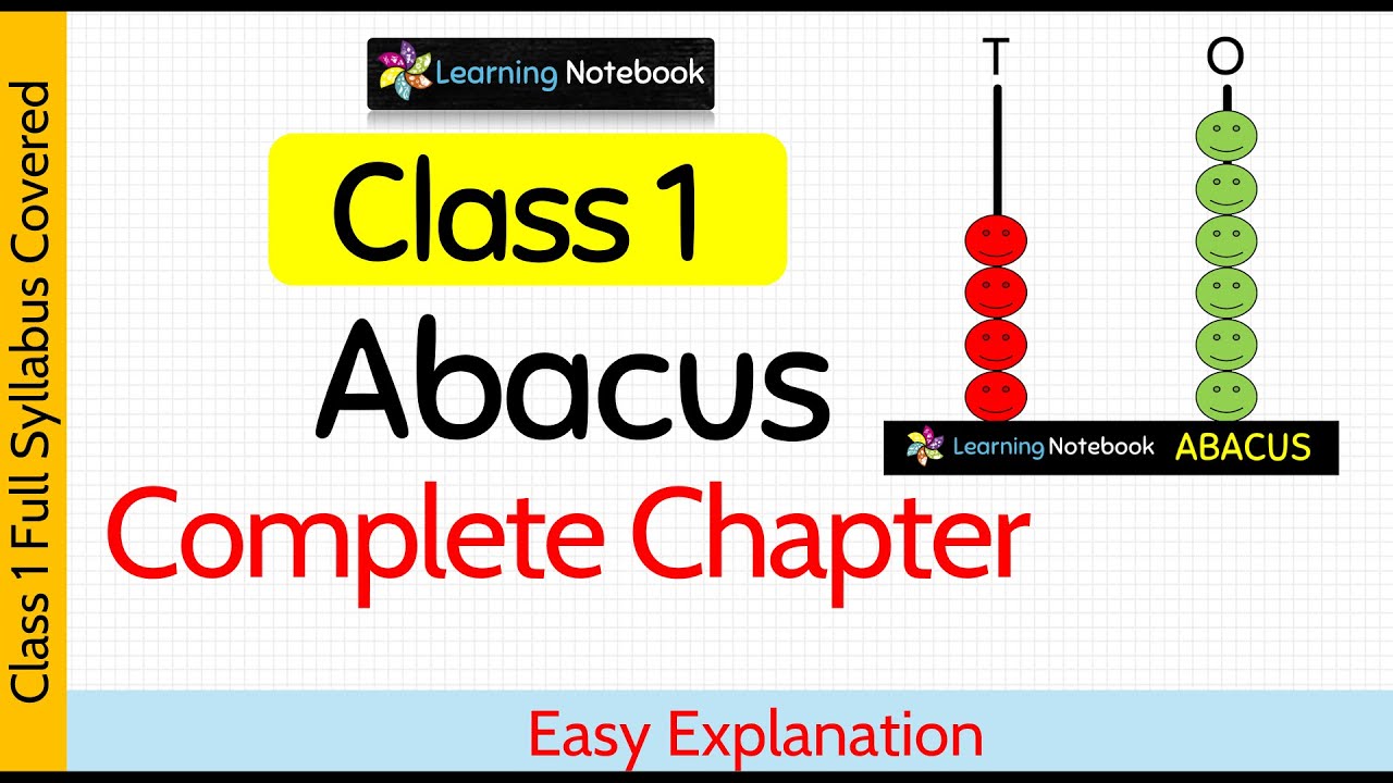 Class 1 Abacus (Complete Chapter)