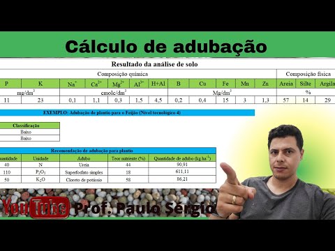 ✅Cálculo de ADUBAÇÃO - Adubo simples