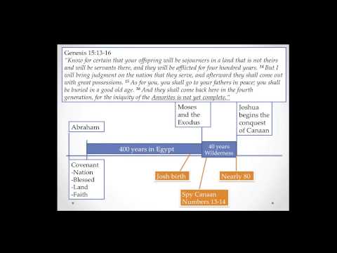 Joshua, Servant of the Covenant.  Introduction to Joshua- Joshua 3:7-17