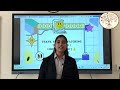 GGV ONLINE CLASSES MATHS MULTIPLICATION