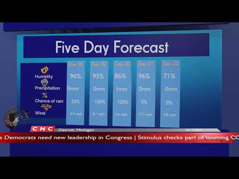 Weather Forecast Detroit, Michigan  ▶ Detroit weather Forecast and local news 12/17/2020