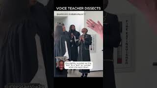 CYNTHIA ERIVO singing GOSPEL (Walter Hawkins x Goin Up Yonder) #cynthiaerivo #gospelmusic