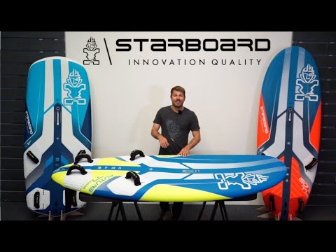Starboard 2022 Futura Freerace Board