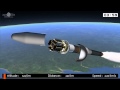 SpaceX планирует подарить WI-FI на земле всем и каждому. В любой точке планеты. БСПЛАТНО!