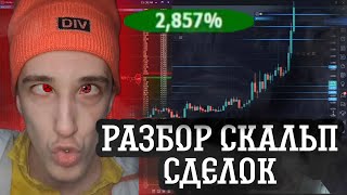 Analyzing Trades: Why Entering on Activity Improves Your Results thumbnail