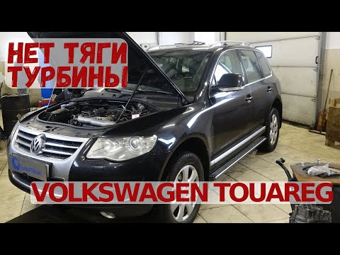 Touareg расход топлива