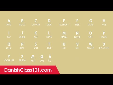 Learn ALL Danish Alphabet in 2 Minutes - How to Read and Write Danish